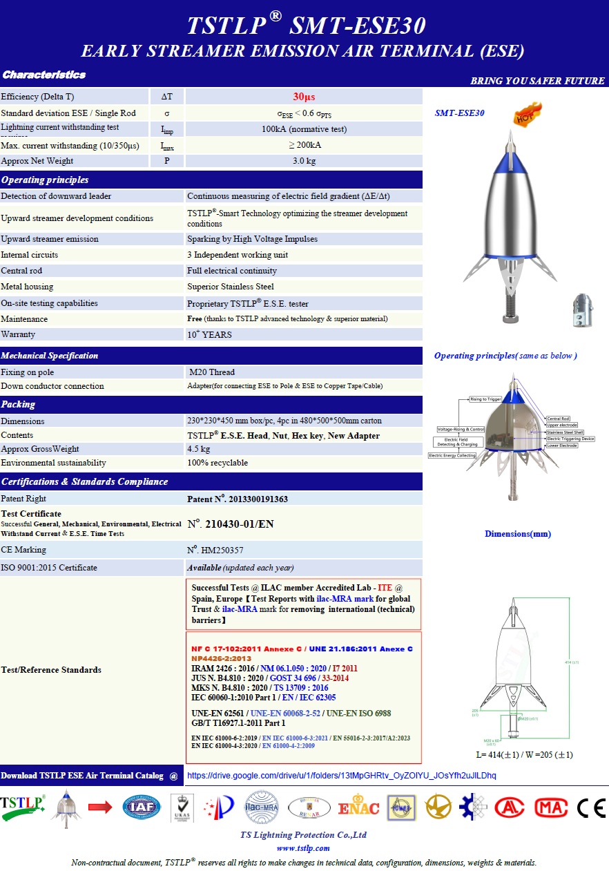 Активный молниеприемник TSTLP SMT-ESE30